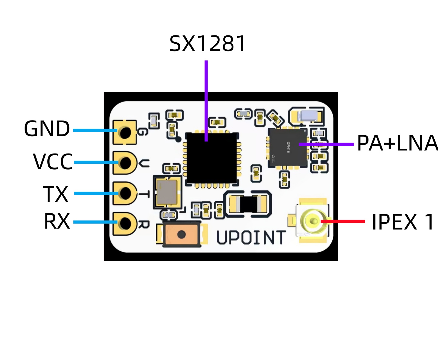 ELRS 2.4G ESP32 Empfänger mit  – Drone Receiver Bewertung und Preis